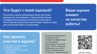 Оценка социальной сферы через Госуслуги.